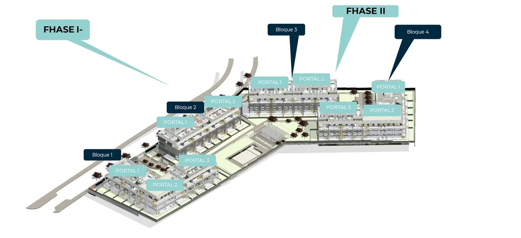 Imagen de SYMPHONY SUITES FASE II